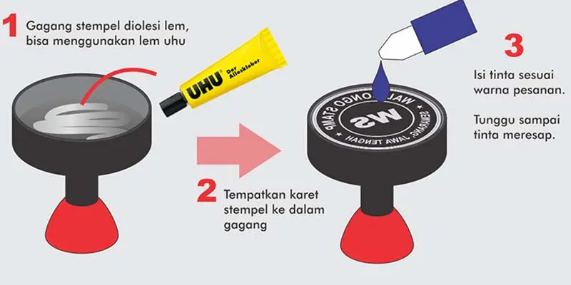 Cetak stempel otomatis